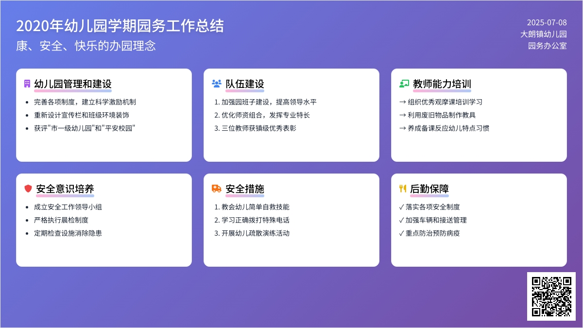 2020年幼儿园学期园务工作总结