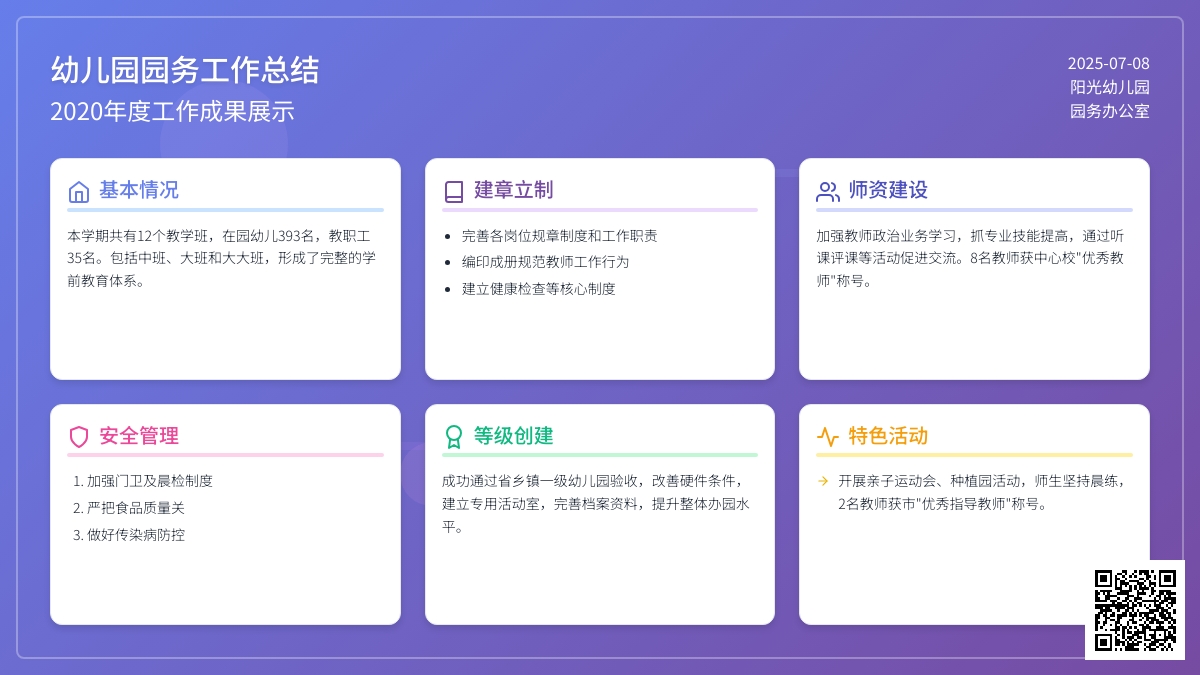 幼儿园园务工作总结范文2020