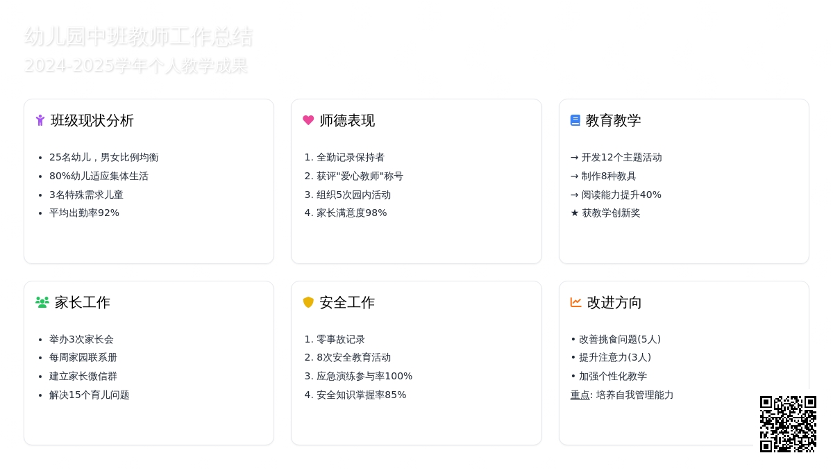 2020幼儿园中班教师个人总结优秀范文