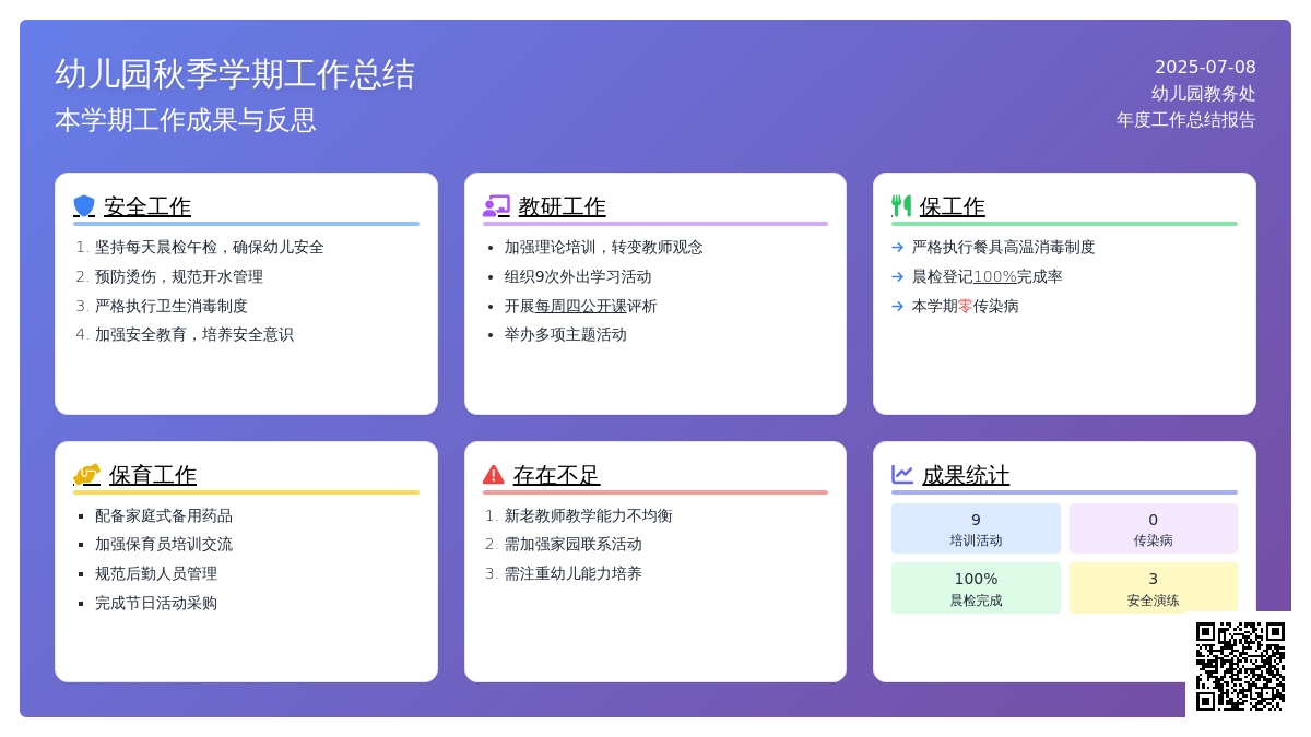 幼儿园秋季学期工作总结