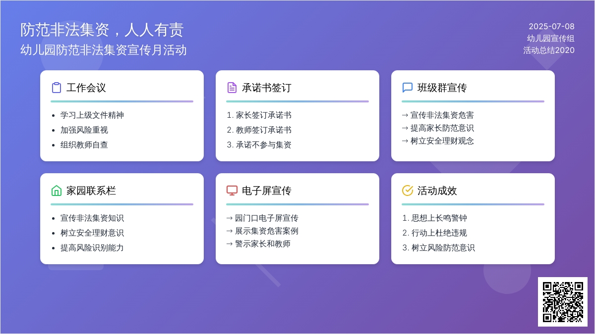 幼儿园防范非法集资宣传月活动总结2020