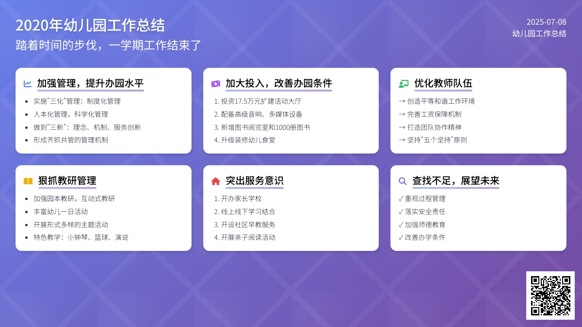 2020年幼儿园工作总结