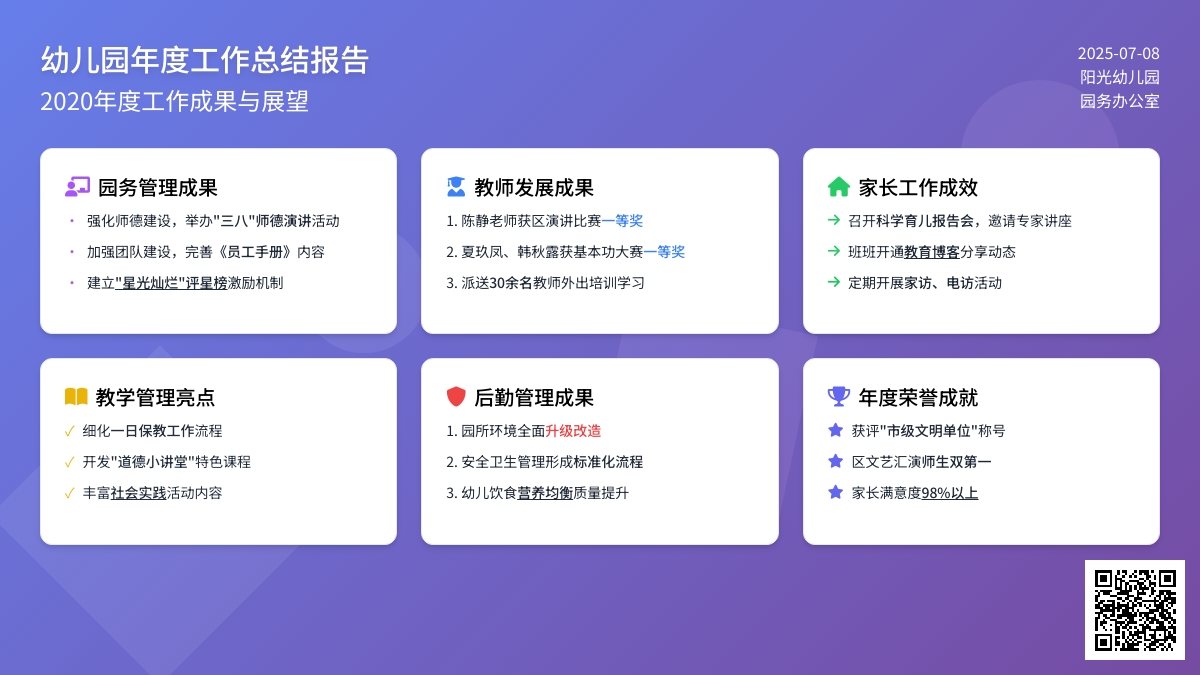 幼儿园园务工作总结2020