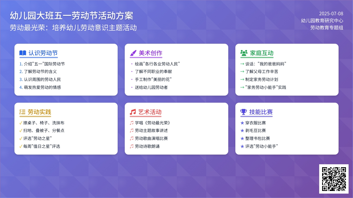 2020幼儿园大班五一劳动节活动方案大全