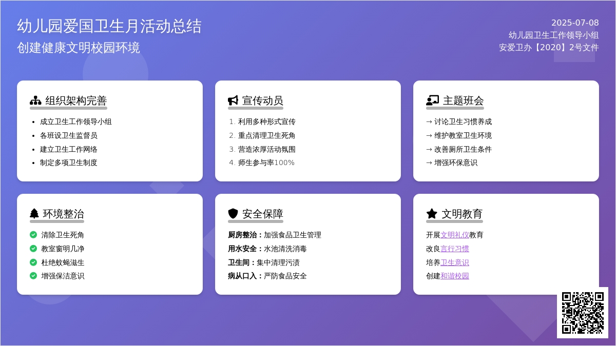 幼儿园“第30个爱国卫生月”活动总结