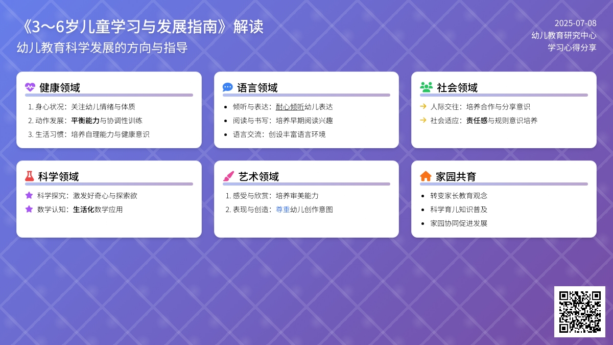 幼儿学习指南学习心得范文