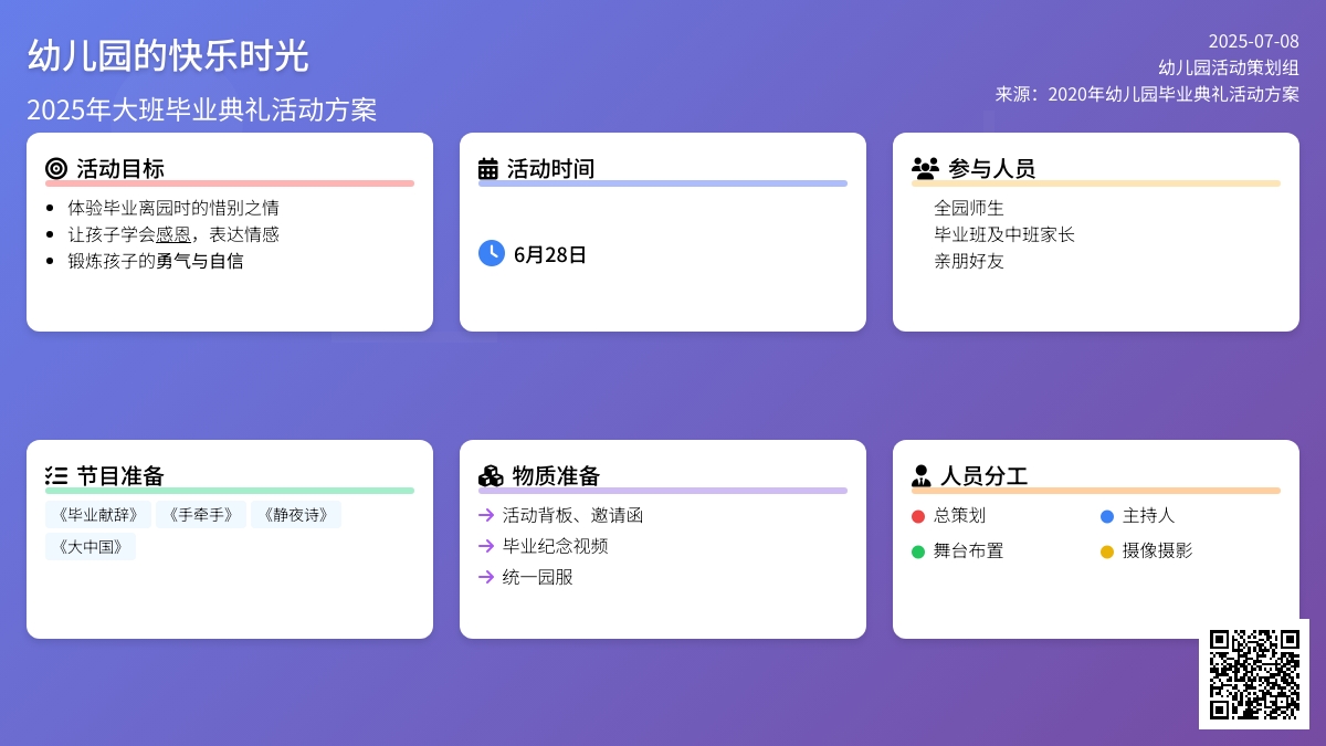 2020年幼儿园毕业典礼活动方案