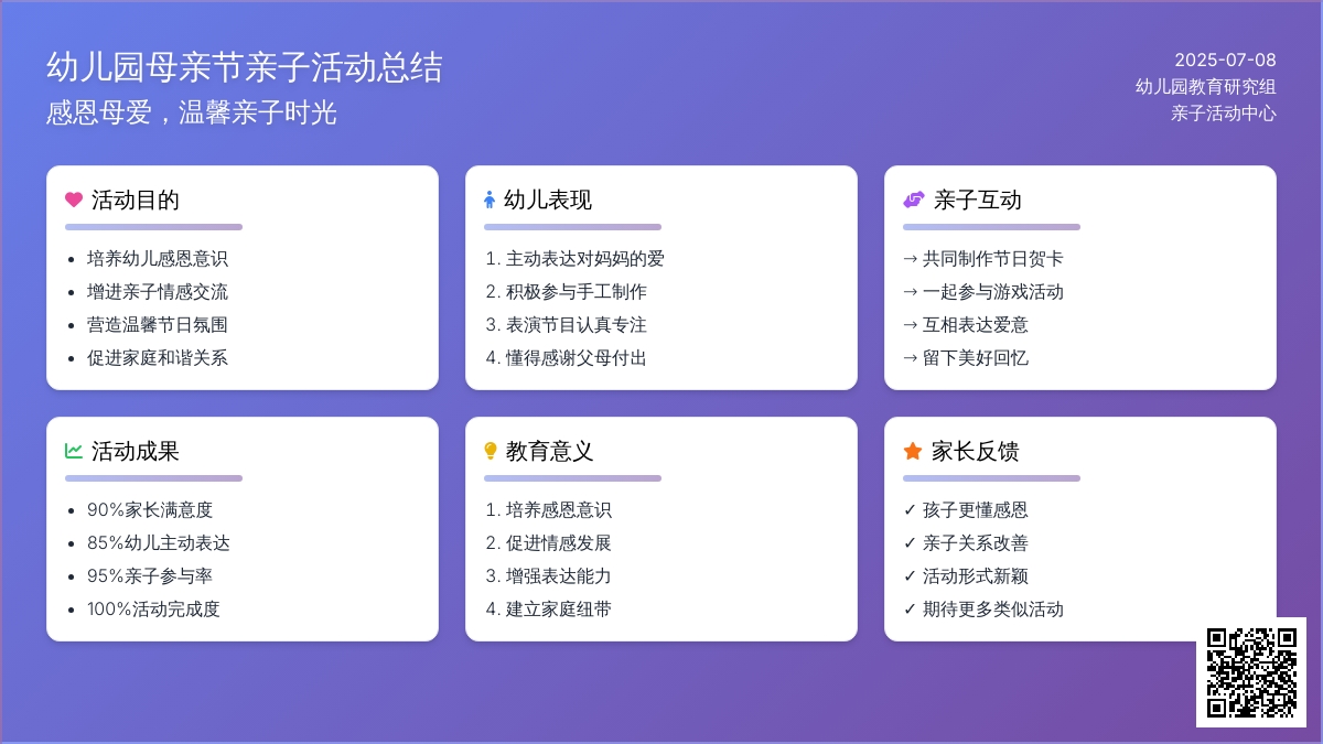 幼儿园母亲节亲子活动总结5篇