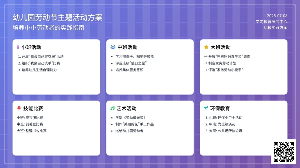 2020幼儿园劳动节主题活动方案5篇