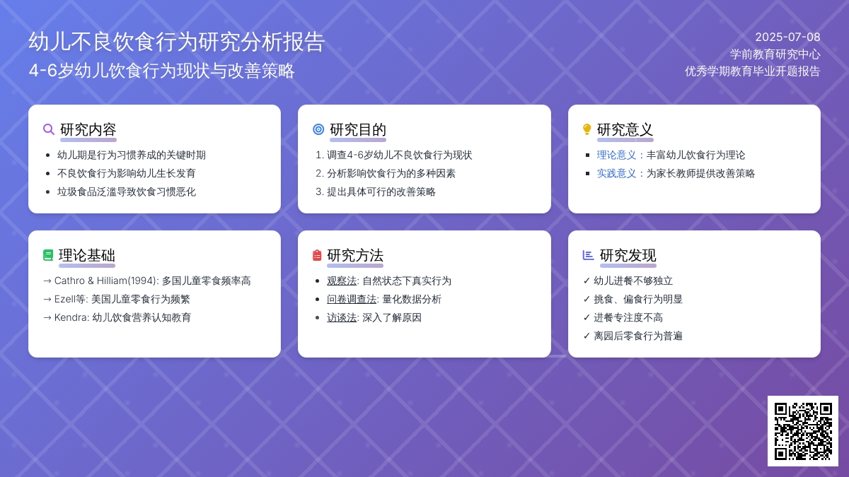 优秀学生学前教育毕业论文开题报告
