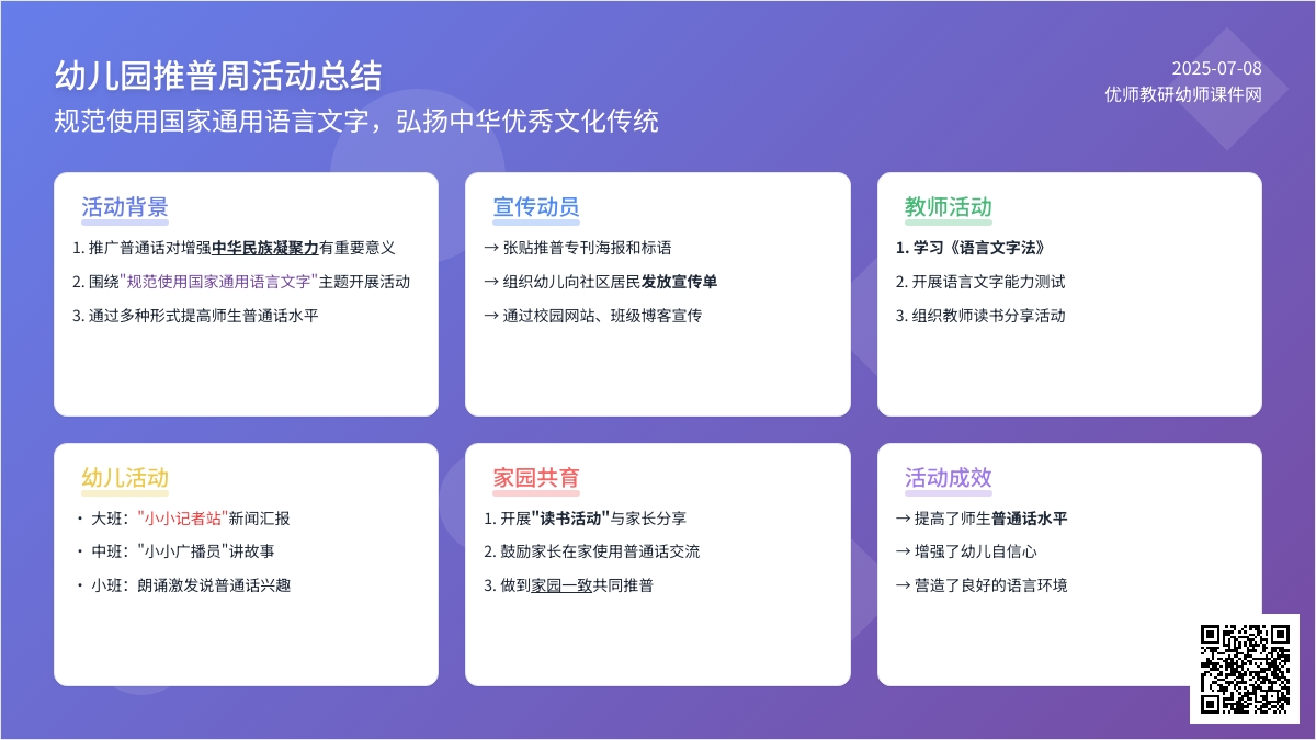 幼儿园推普周活动总结