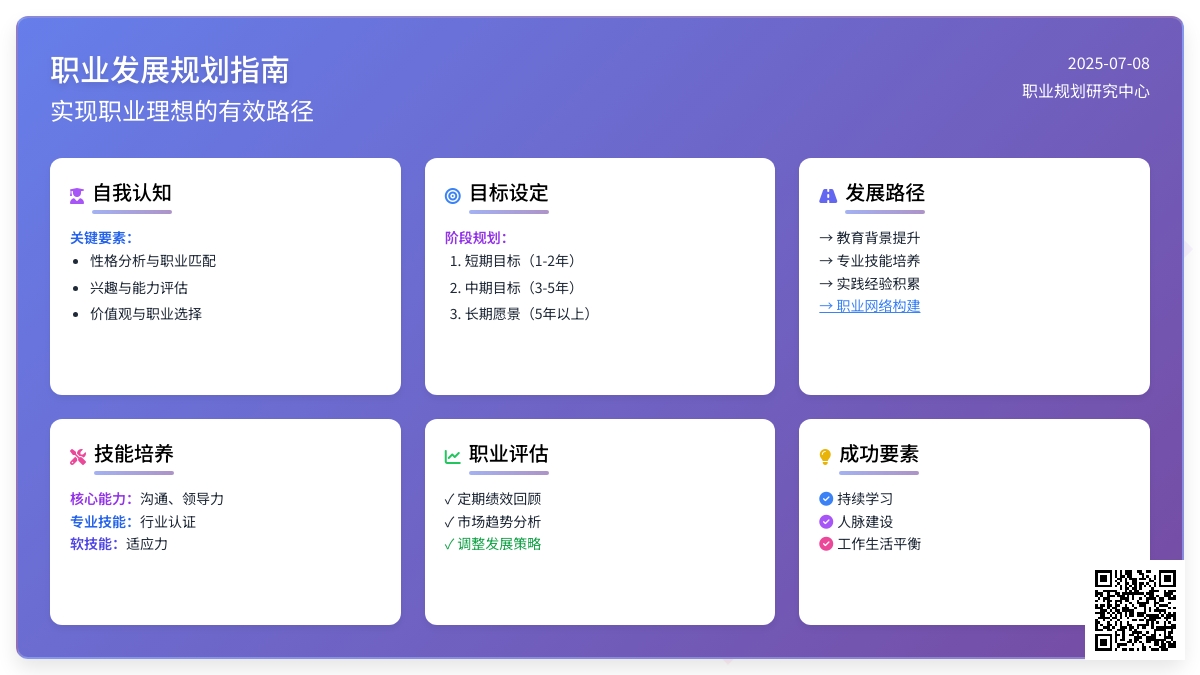 中职生职业生涯规划书范文2篇
