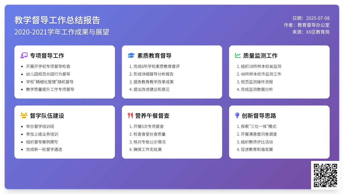 教学督导工作总结