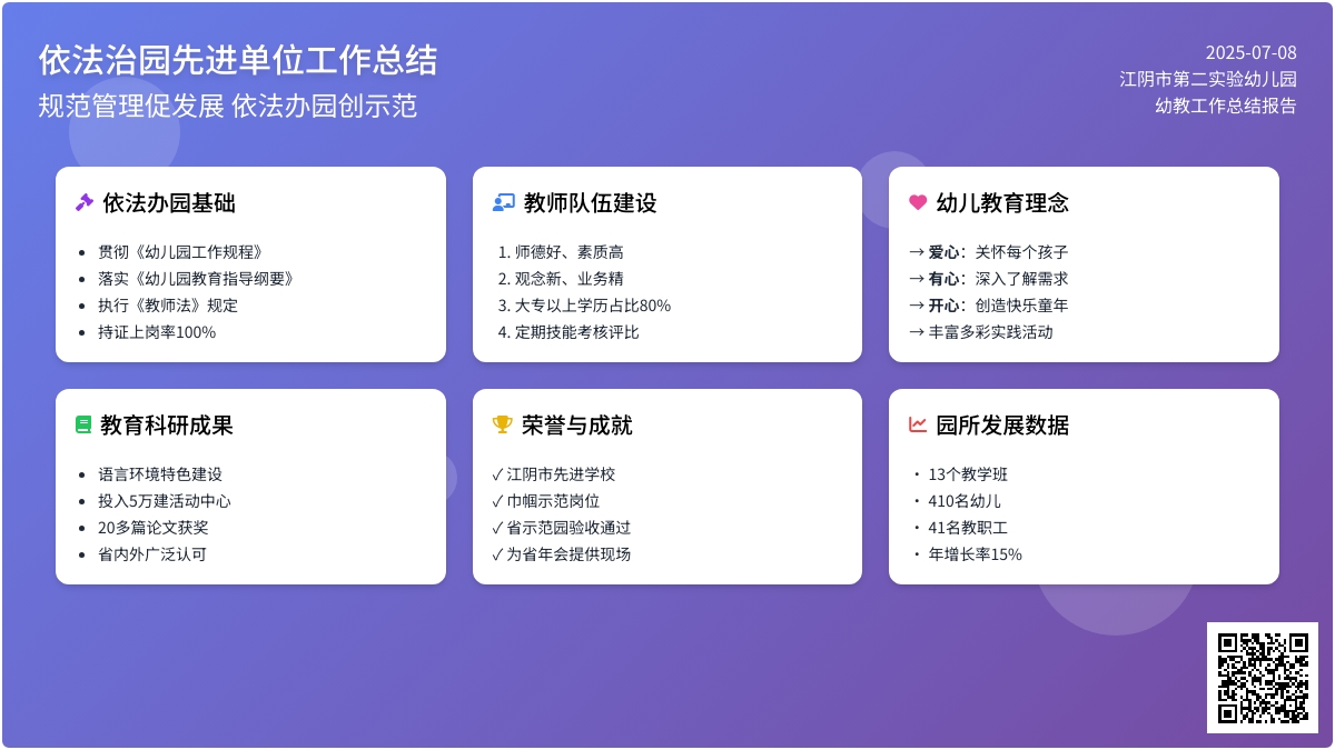 依法治园先进单位的工作总结范文