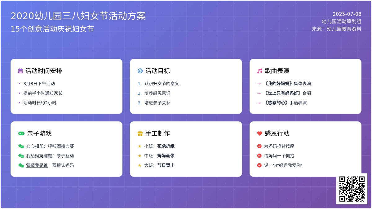 2020幼儿园三八妇女节活动方案15篇