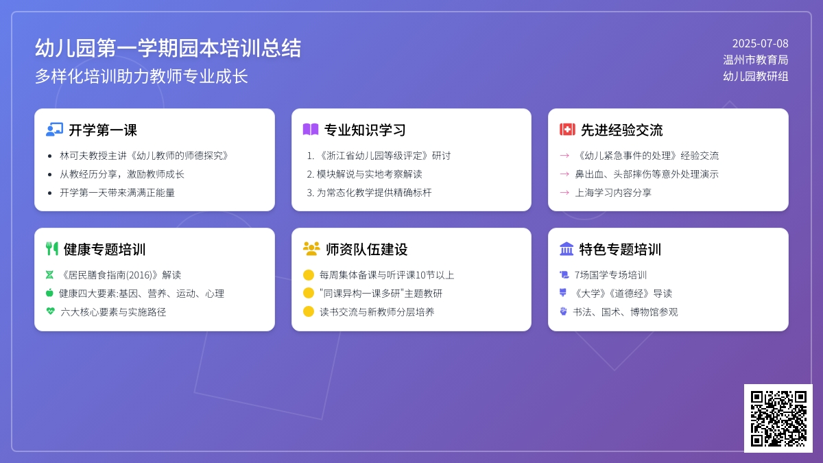 幼儿园第一学期园本培训总结