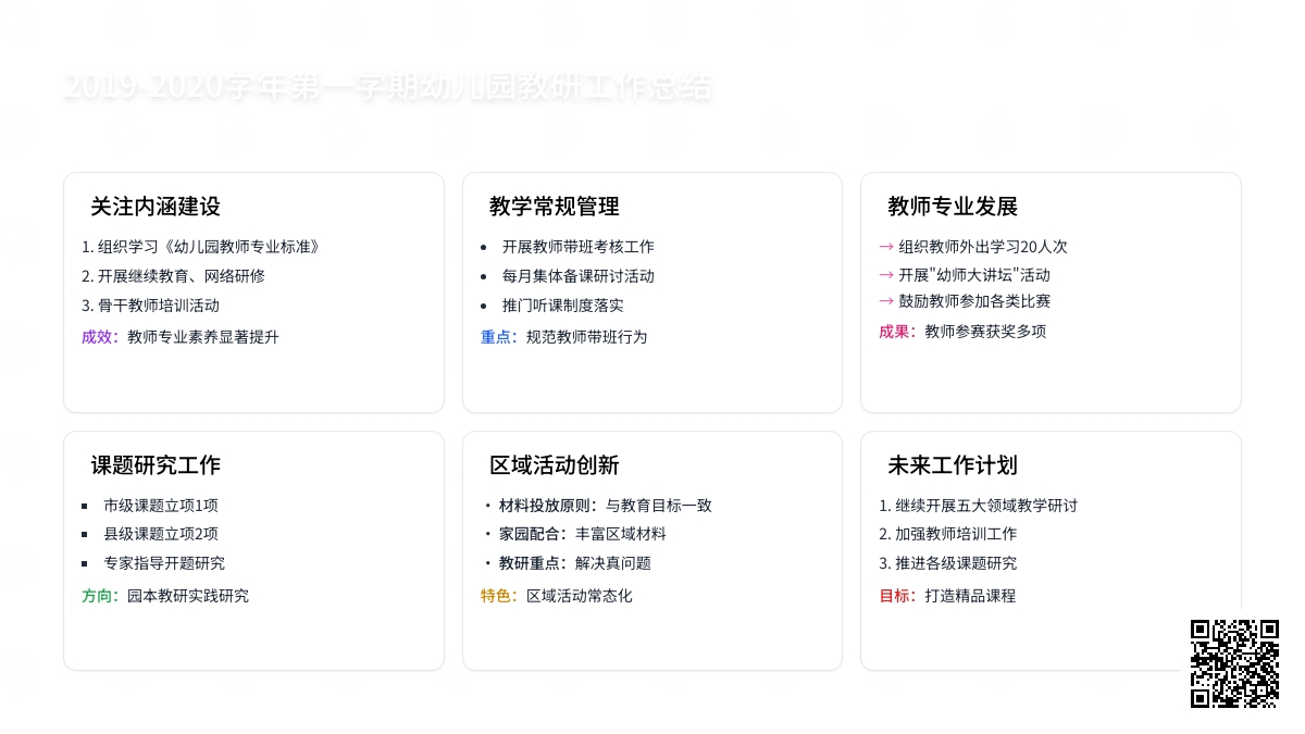 2019―2020年第一学期幼儿园教研工作总结