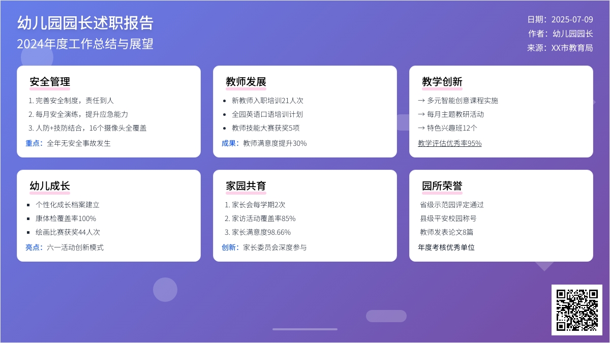 幼儿园园长的述职报告