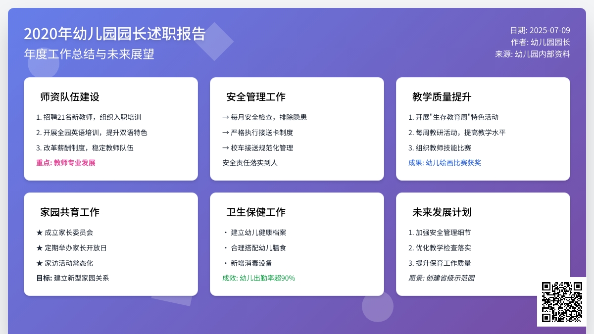 2020年幼儿园园长述职报告范文