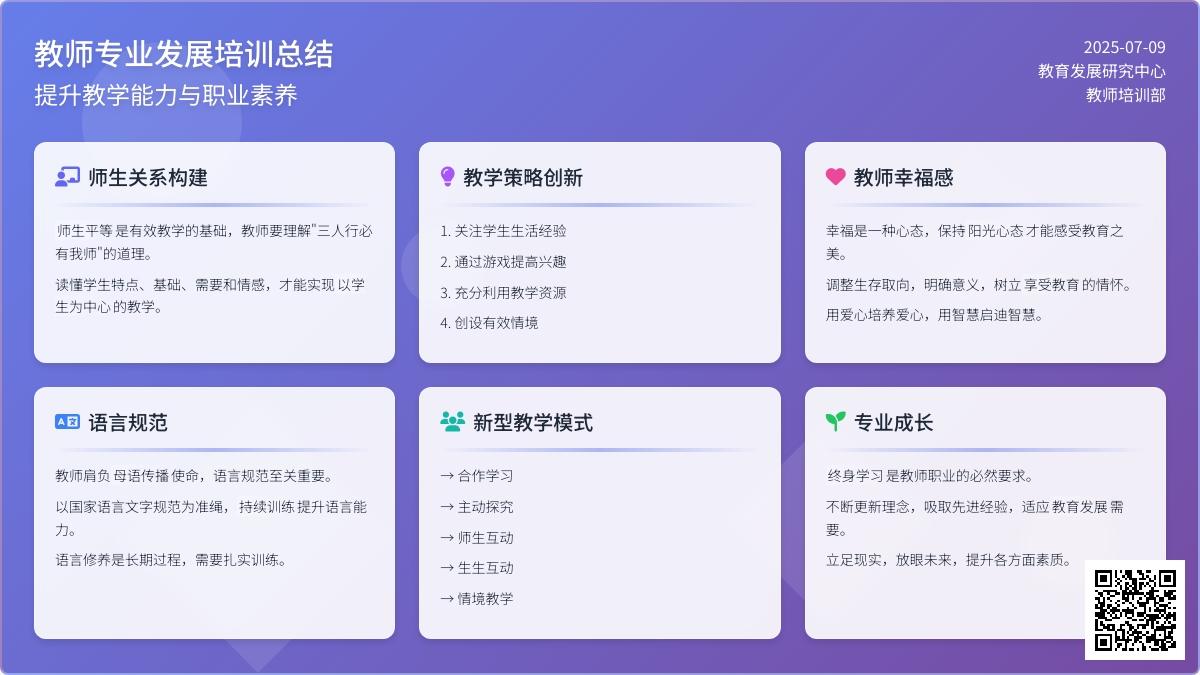 学校教师培训总结范文【优秀篇】