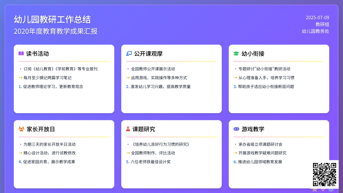 幼儿园教研工作总结2020