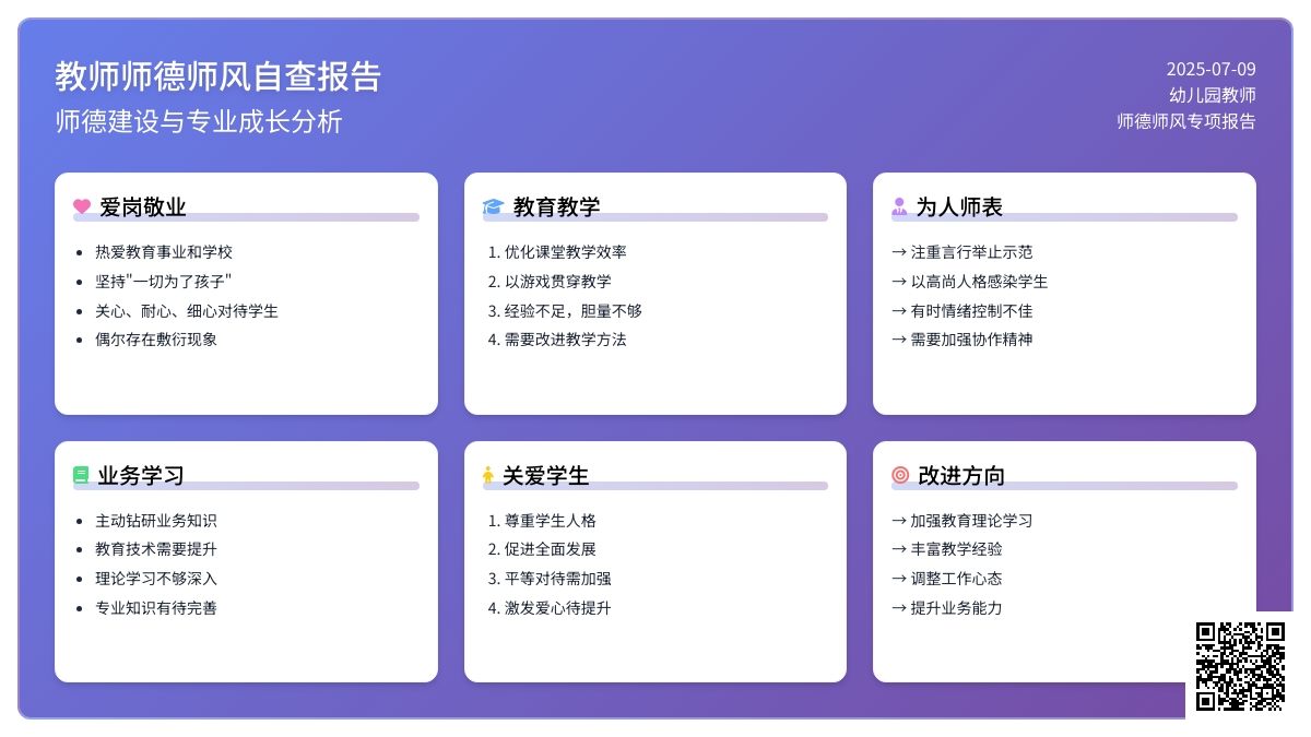 幼儿园教师师德师风自查报告