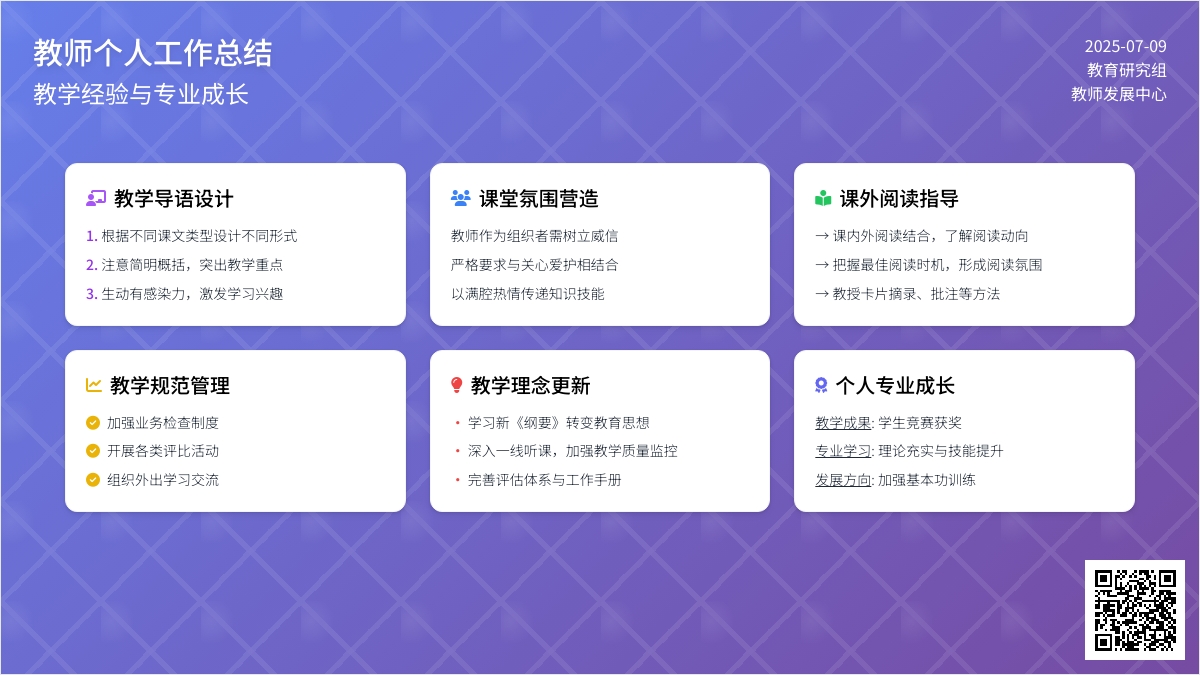 有关教师个人工作总结模板合集五篇