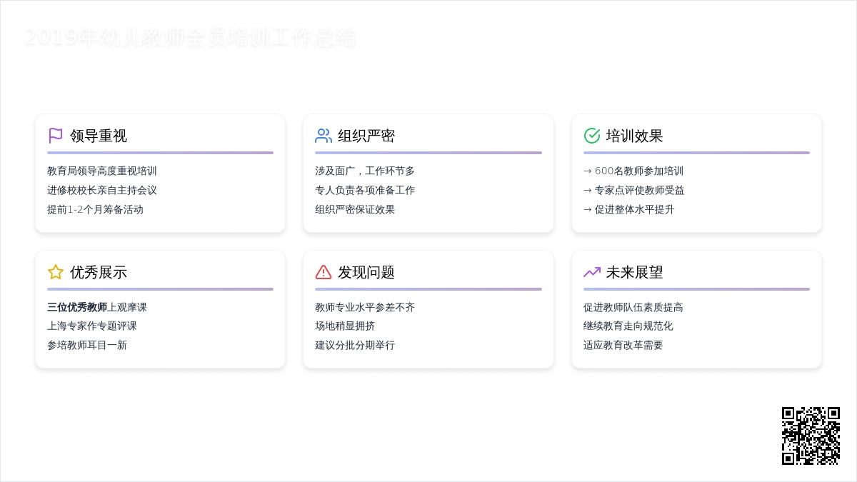 2019年幼儿教师全员培训工作总结