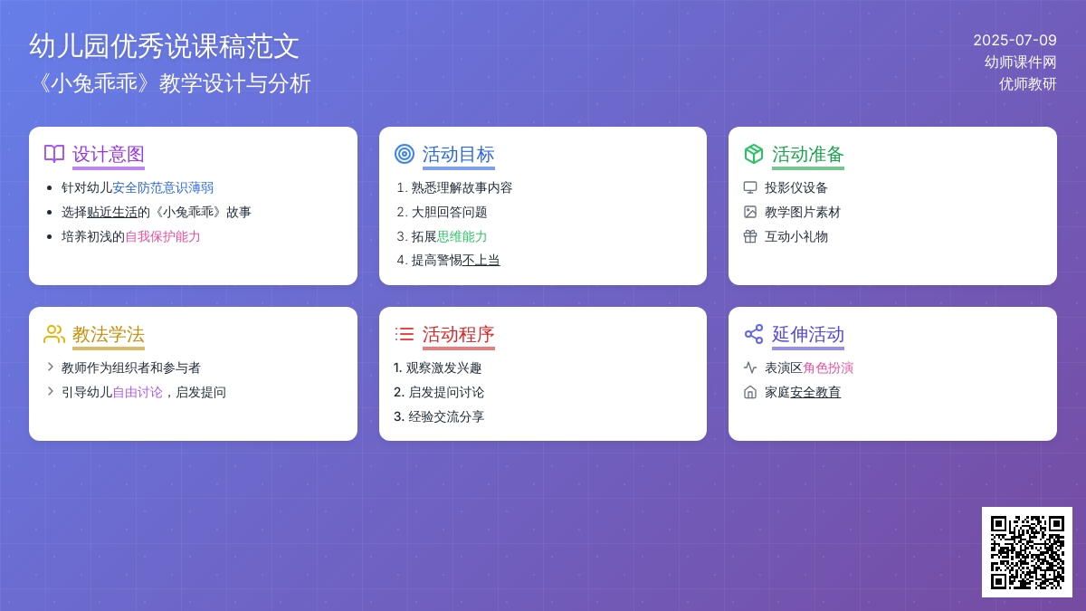 幼儿园优秀说课稿范文《小兔乖乖》