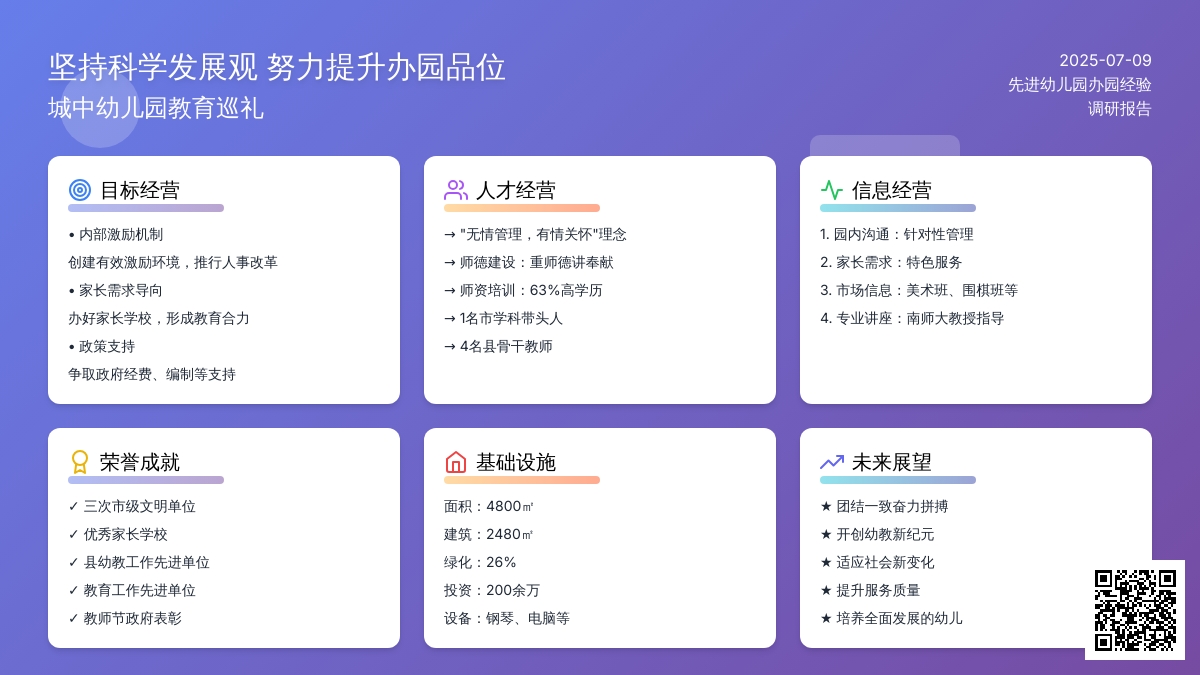 先进幼儿园办园经验 -调研报告