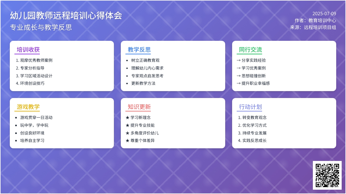 幼儿园教师远程培训心得体会