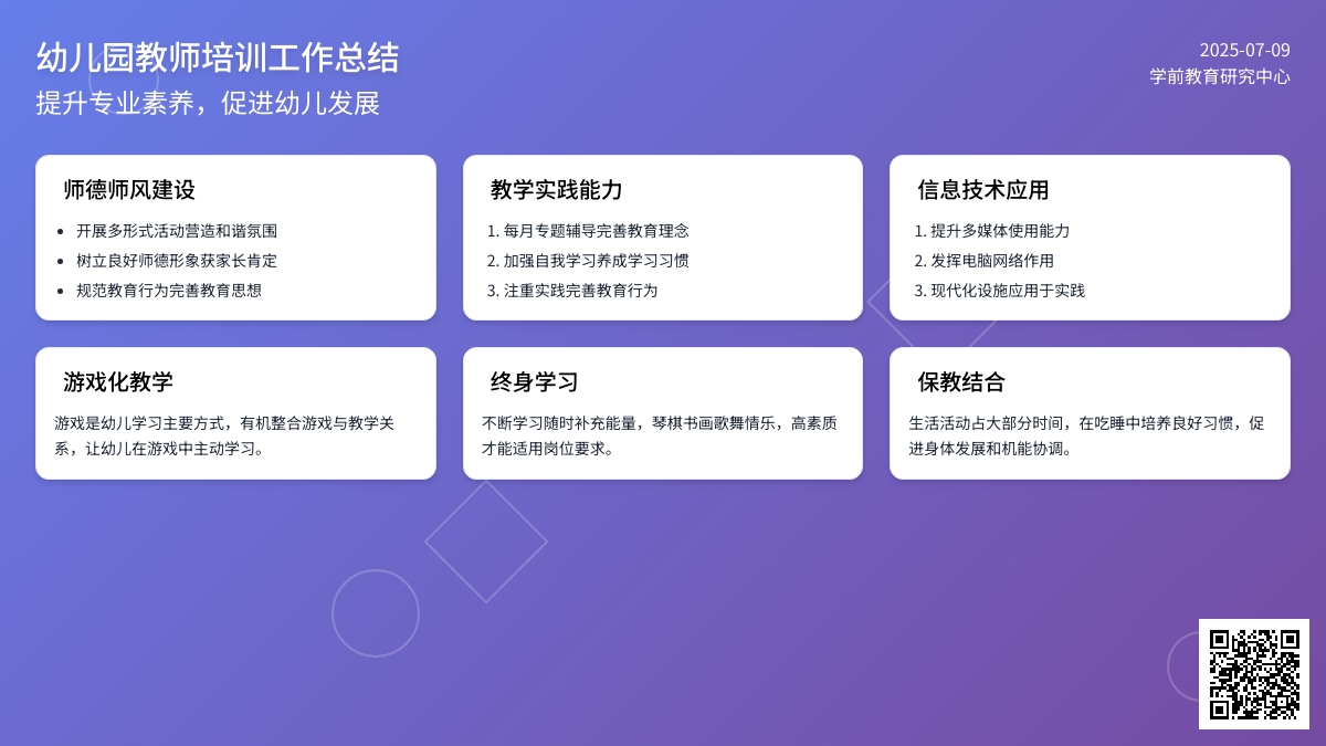 幼儿园教师培训工作总结锦集十篇