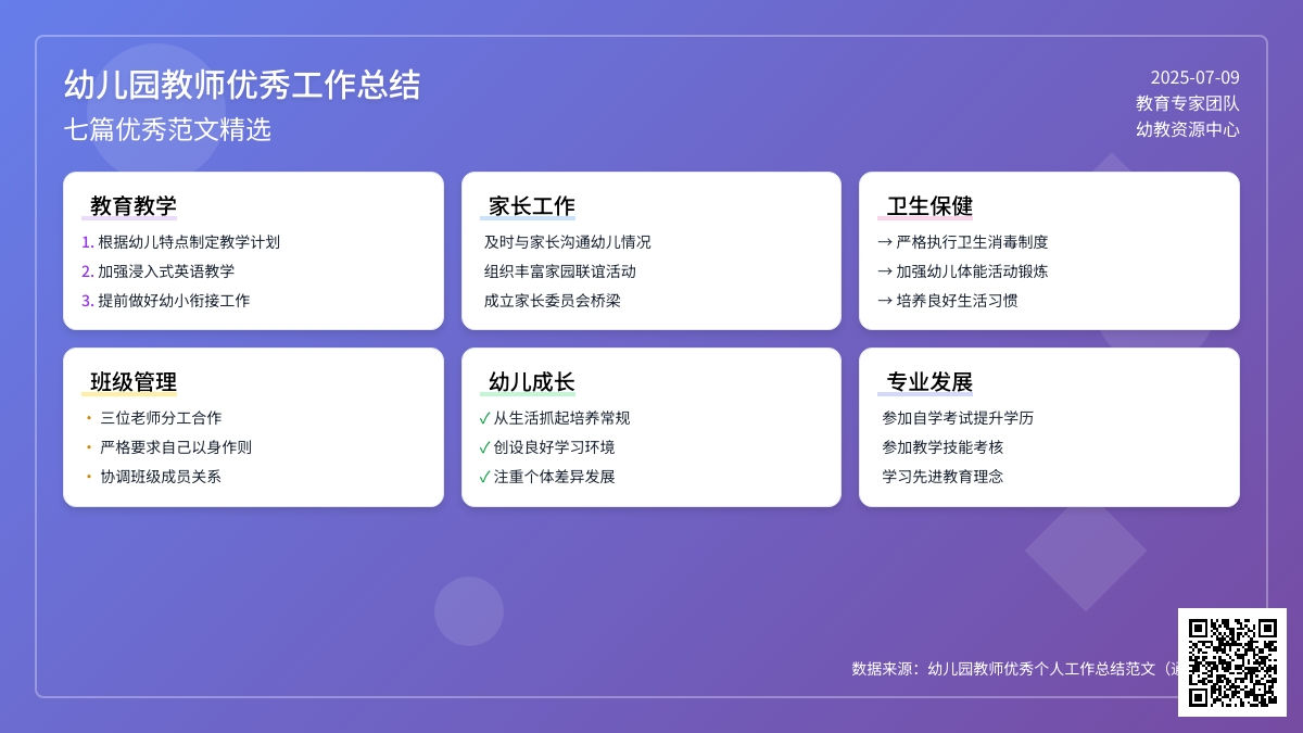 幼儿园教师的优秀个人工作总结范文（通用7篇）