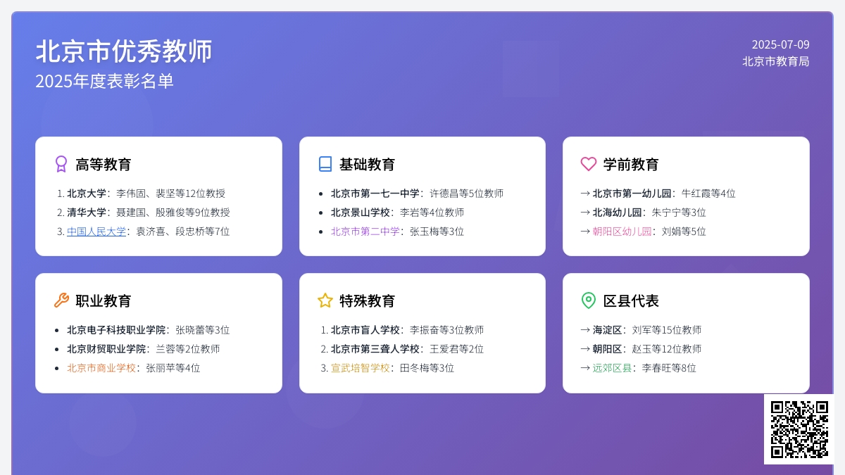 北京市优秀教师