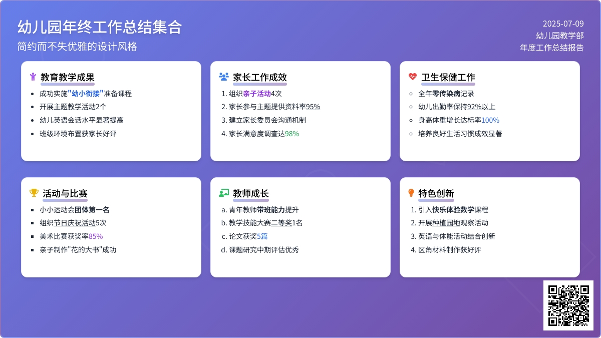 【精华】幼儿园年终工作总结集合9篇