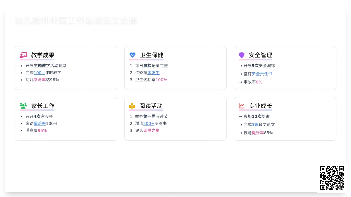 关于幼儿教师年度工作总结范文合集10篇