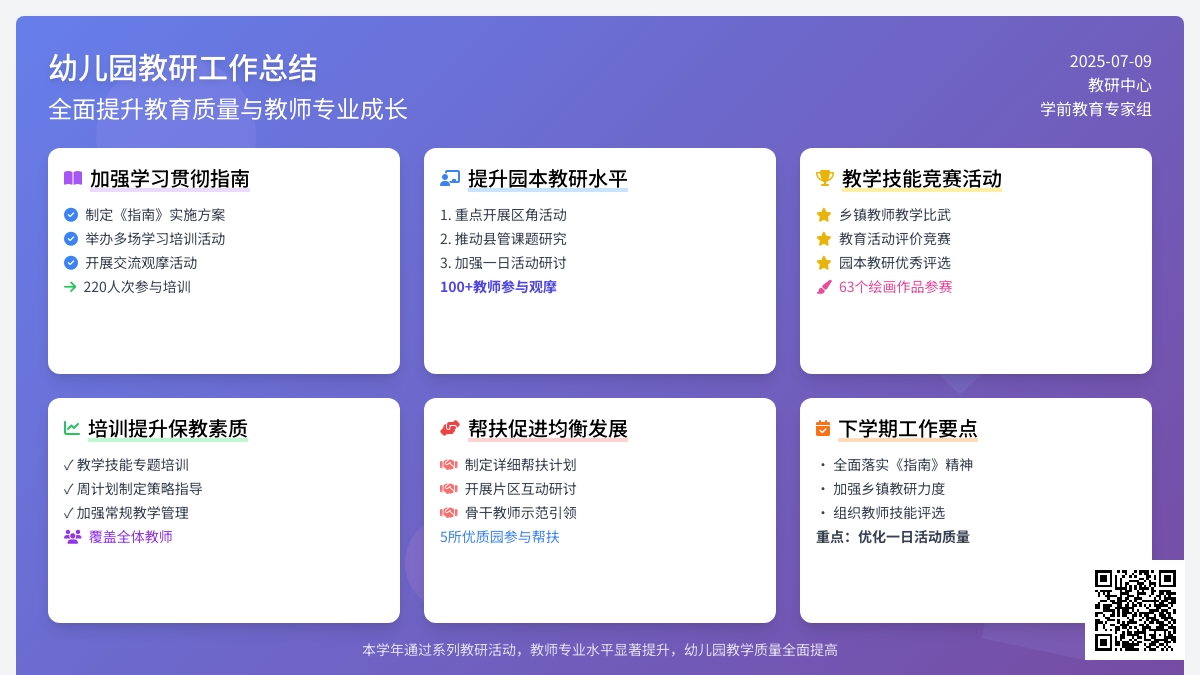 幼儿园教研工作总结