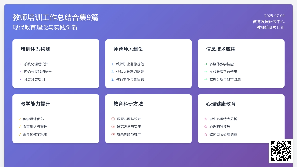 教师培训工作总结合集9篇