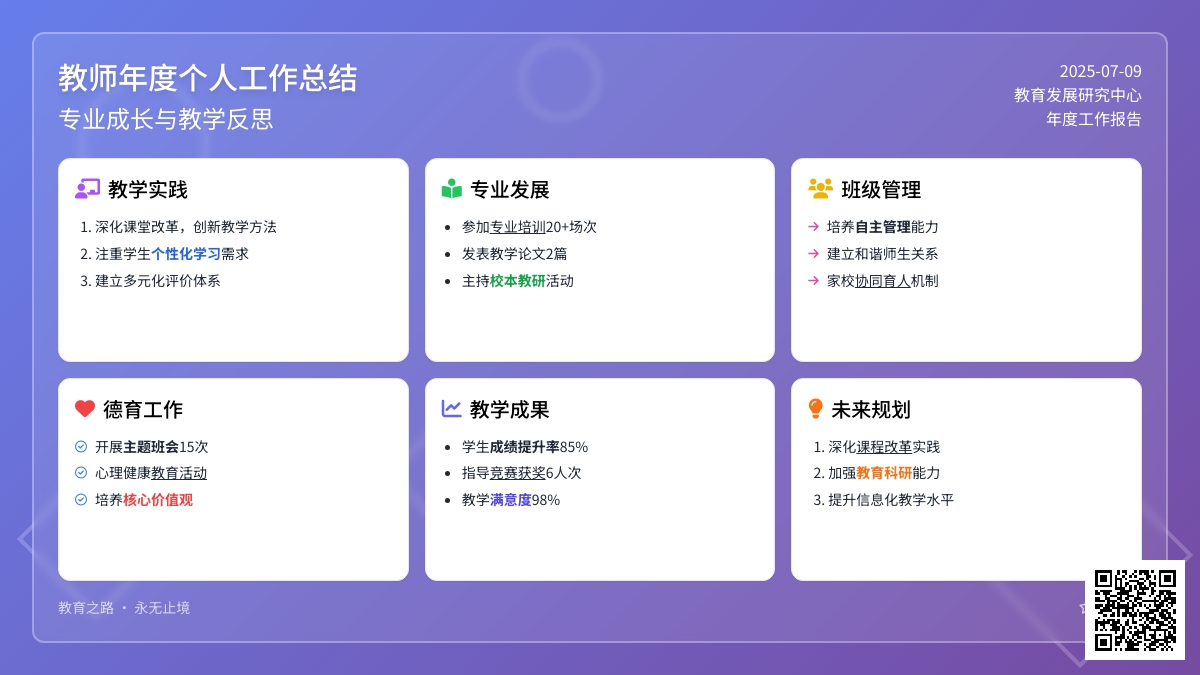 教师年度个人工作总结(通用15篇)