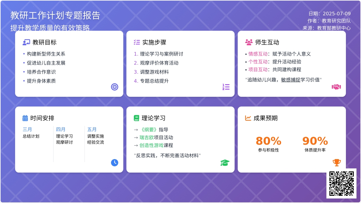 【实用】教研工作计划四篇