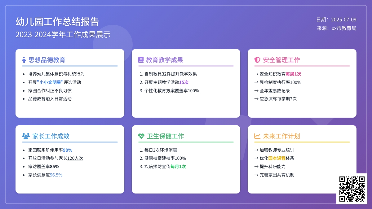 关于幼儿园工作总结4篇