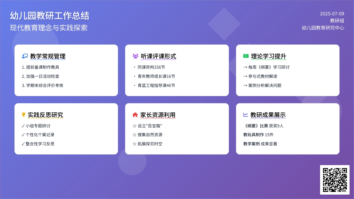幼儿园教研工作总结范文（精选5篇）