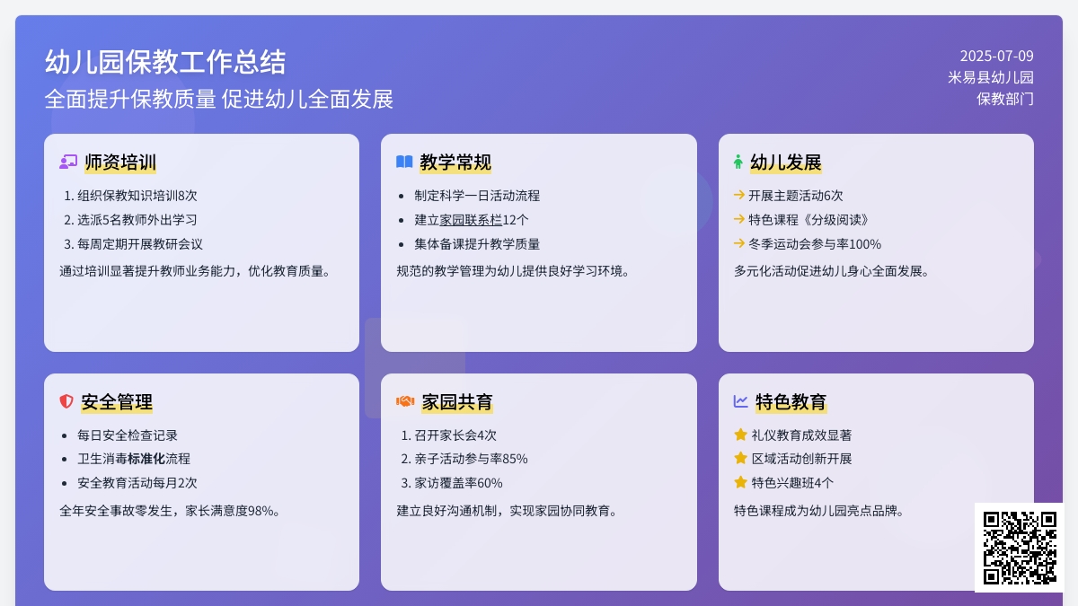 幼儿园保教的工作总结范文（精选5篇）