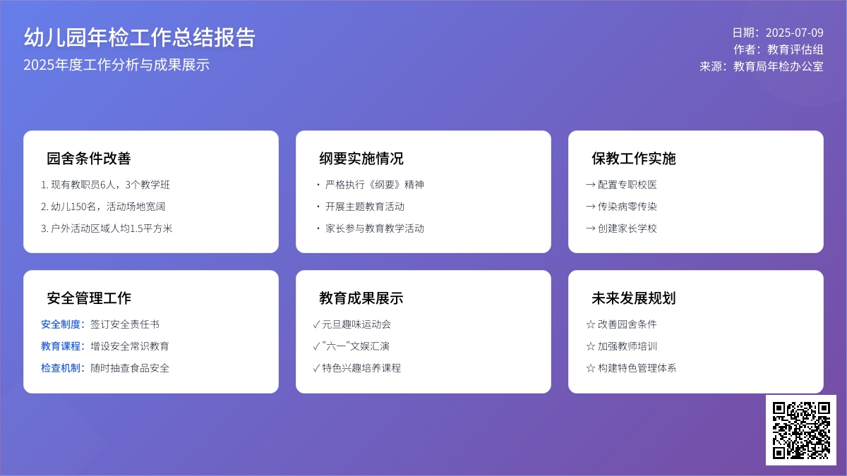 幼儿园年检工作总结范文（精选5篇）