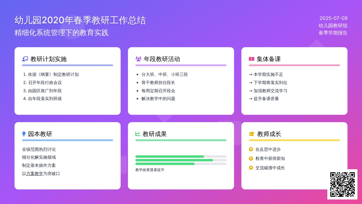 幼儿园2020年春季教研工作总结