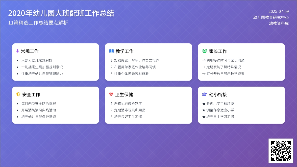 2020年幼儿园大班配班个人工作总结范文（精选11篇）