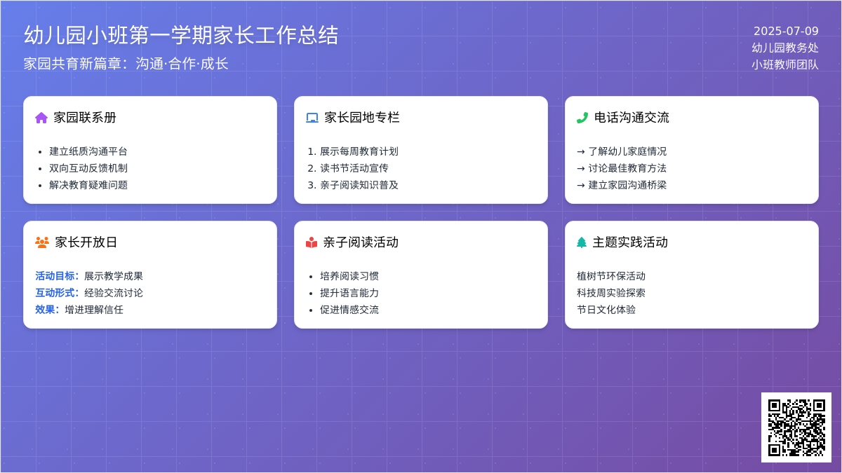 幼儿园小班第一学期家长工作总结