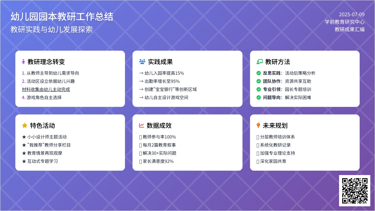幼儿园园本教研工作总结三篇