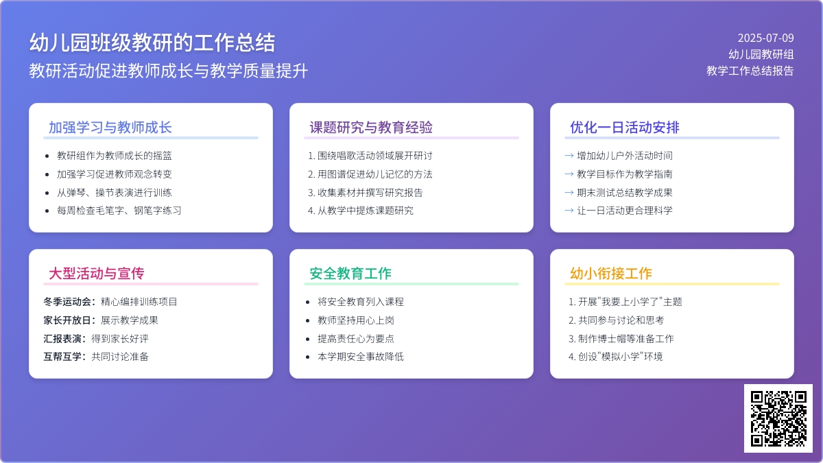 幼儿园班级教研的工作总结