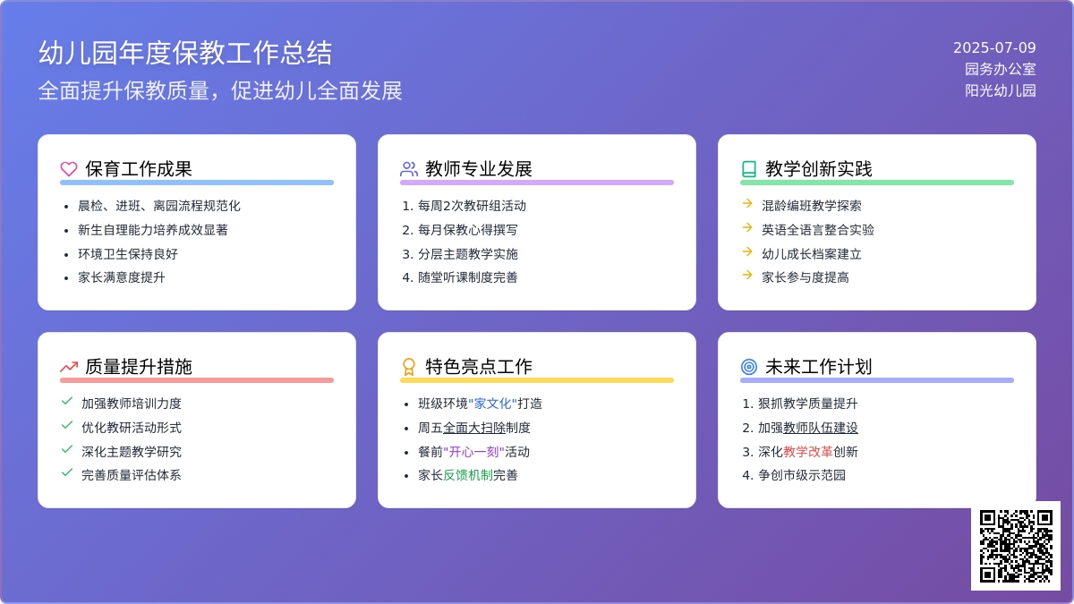 幼儿园年度保教工作总结